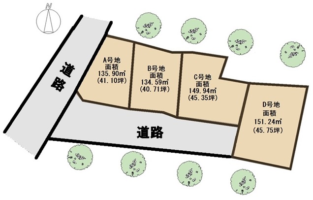 額田部北町4区画